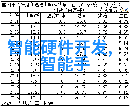 社交界新动态QQ用户体验大升级