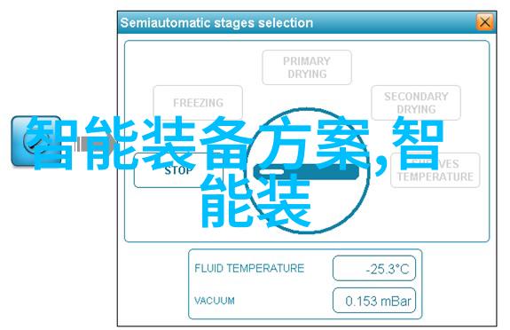 重庆出台工业企业技术改造行动方案 力争到2027年累计新实施技术改造投资项目1万个以上