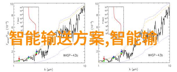 欧洲安全局势紧张北约成员国加强防御合作