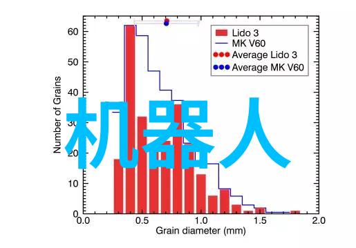 选拔高手的艺术深入理解HR面后的人才评价体系