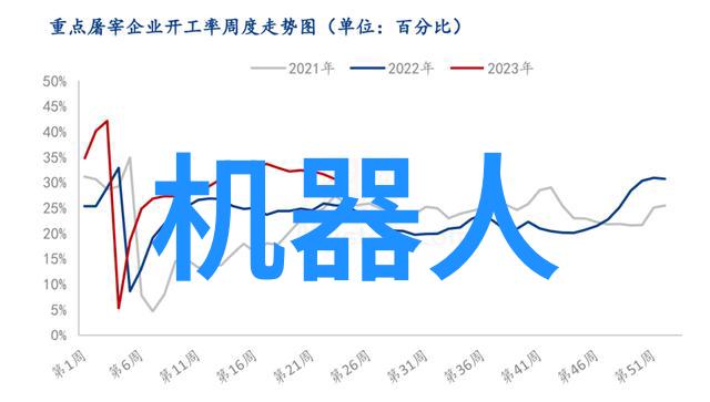 智慧城市智能输送方案解锁未来交通体验