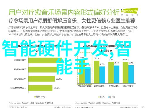 简述无线视频传输设备两大特征