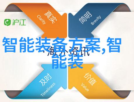 智能手机硬件高性能处理器高速存储技术先进摄像头模块高效电池管理系统