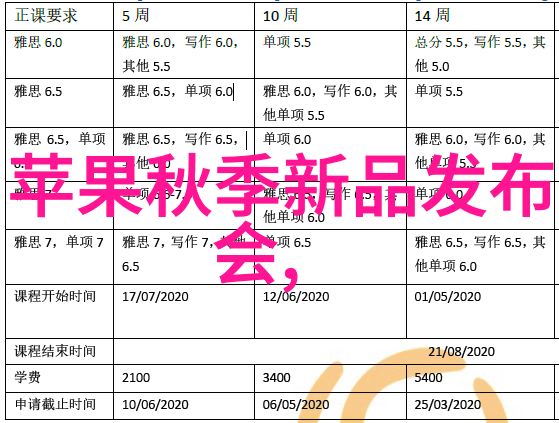 编制研究预算与时间管理计划指南