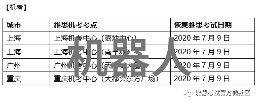 上海财经大学浙江学院全球财经连线民营经济活跃是广东保持经济活力的重要密码总经济师陈文玲分析了物品贸易