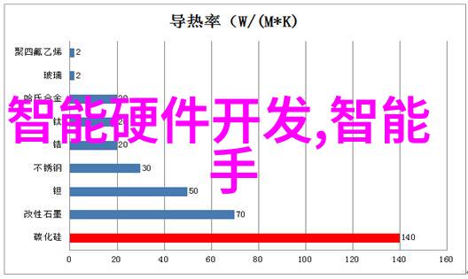 杭州四季青服装批发市场我的时尚大冒险