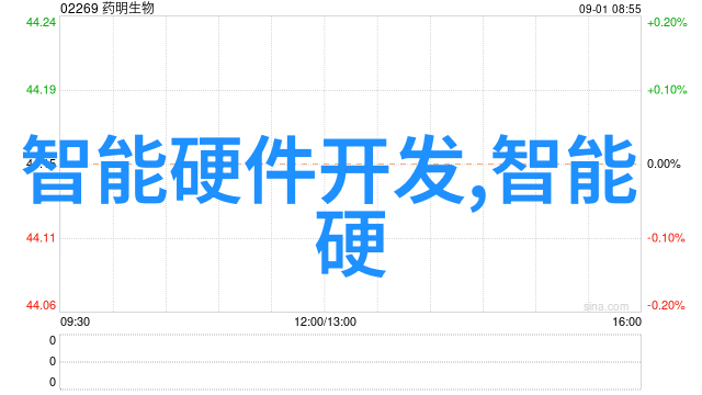 江村农贸综合批发市场绿色农产品的集散地