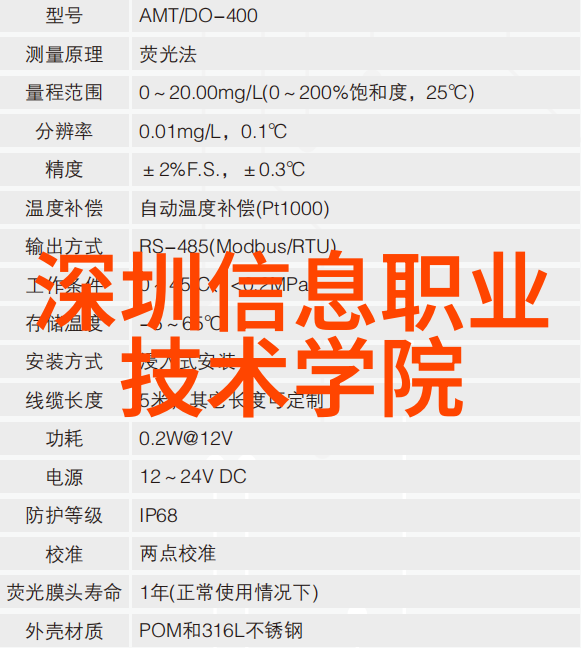 西安财经大学研究生院我在这里的奇遇从书本到实践的蜕变之旅