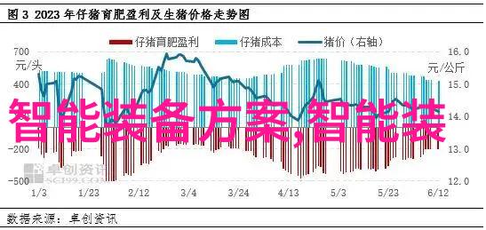 苹果史上最贵新品遇冷砍单95智能冰箱就看这五个关键词你也可以是懂冰帝