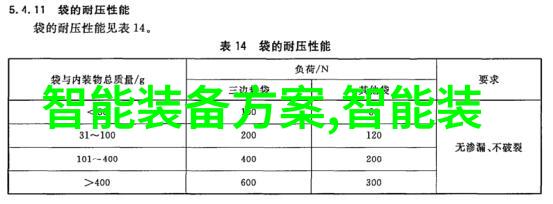 安卓市场app-探索无限可能深度解析安卓市场上最受欢迎的应用