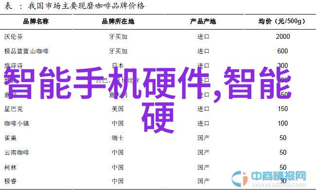 成都航空职业技术学院翱翔梦想的航班站