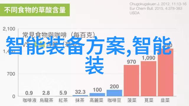 月末清算一份简约的回顾之旅