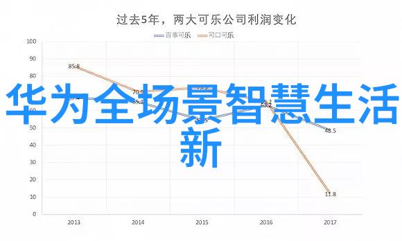 南京工业职业技术大学培育未来技能者驱动产业发展