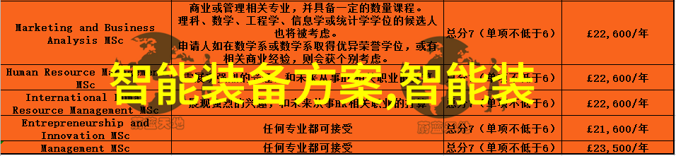 器械古老的机械守护者