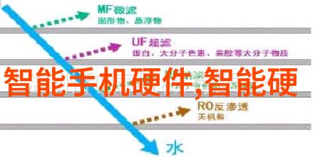 苹果秋季新品发布会究竟有哪些革命性创新等着我们去发现