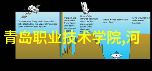 芯片巨擘变动刘仁辰陈恂并肩领航安谋科技吴雄昂离职引发风波