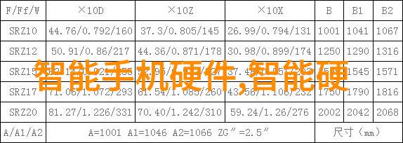 人工智能能干一辈子吗技术革新与永续应用的前景探讨