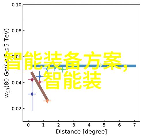 天津石油职业技术学院之谜埋藏在石油之下的秘密