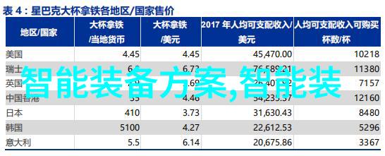 高通背后的秘密2023年芯片排行榜揭晓AI开发者将迎来怎样的惊喜