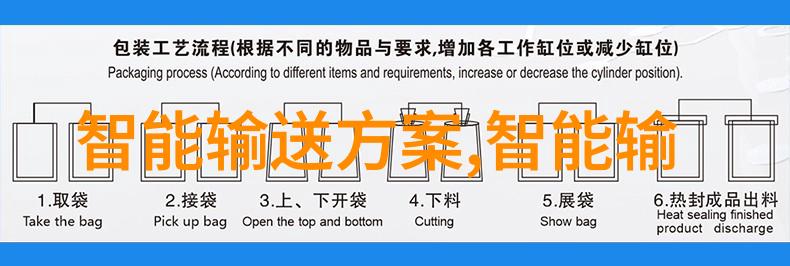 水产养殖设备大全从种苗到成鱼全过程覆盖