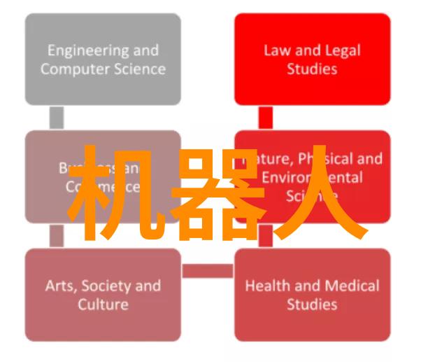 报告的格式及范文200字-精确撰写如何高效完成200字内的报告范文