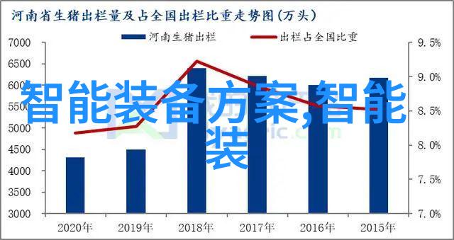 重庆工贸职业技术学院培育工业领域的新力量