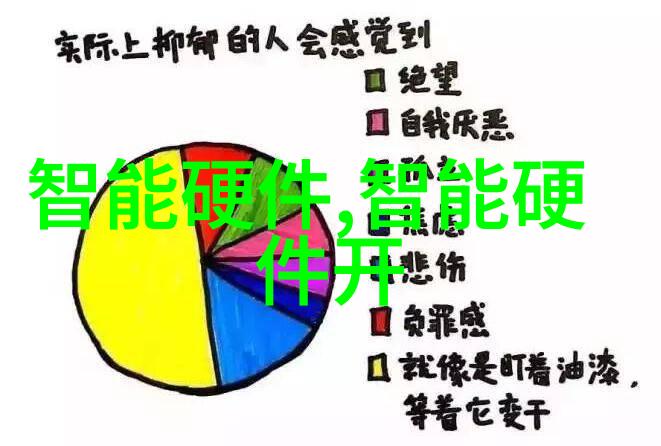 科技政策分析 - 美国为何放弃禁令小米芯片的特殊地位与国际贸易的平衡考量