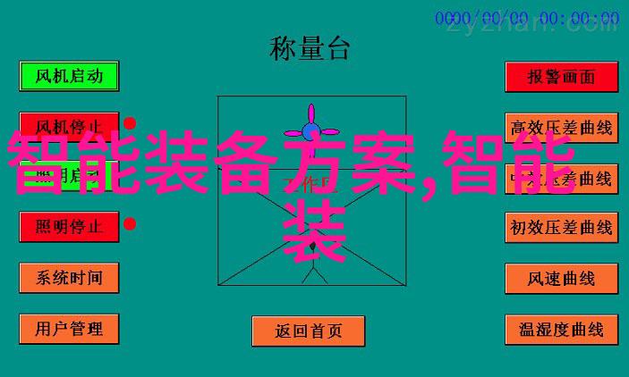 未来穿越者智能装备与系统专业的奇迹探索