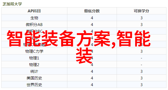 SEH音乐会盛世华章的音符盛宴