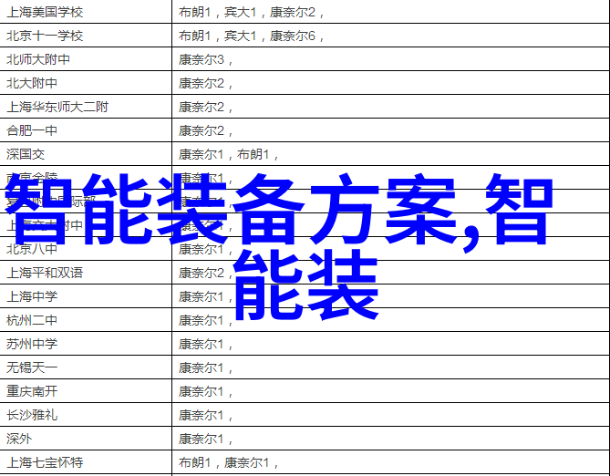 芯片是怎么生产的亲眼见识微缩奇迹