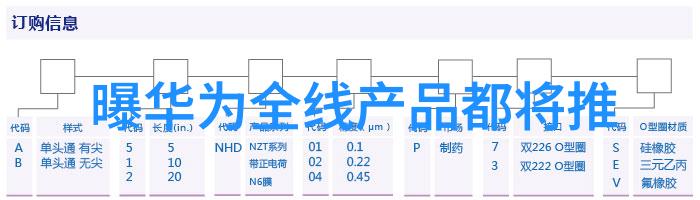 QCY青春豆T17分级保护的运动潮人新宠值不值得一试实测体验