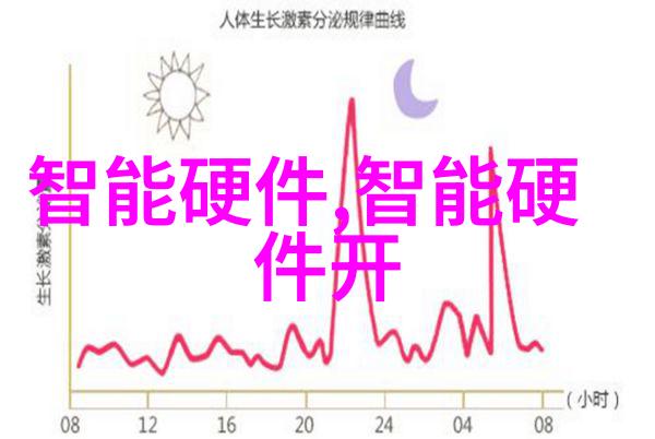 芯片产业-26家芯片企业联合声援华为坚持合作共赢的发展道路