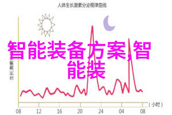 科技新潮流我猜3nm芯片量产还得等几年