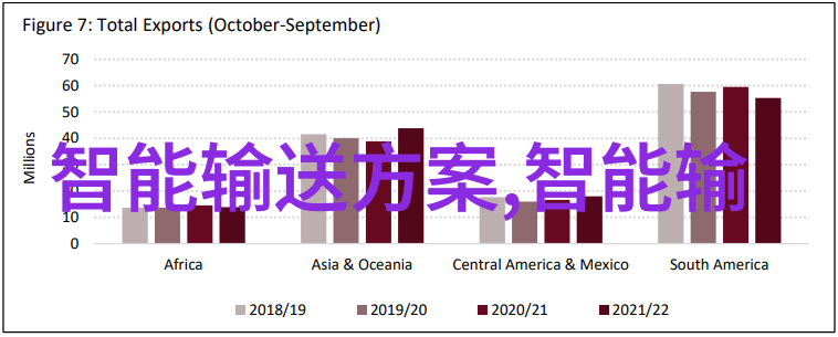 河南财经政法大学的秘密课堂