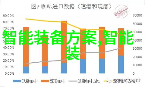 工作情况报告撰写指南详细的工作进度汇报方法