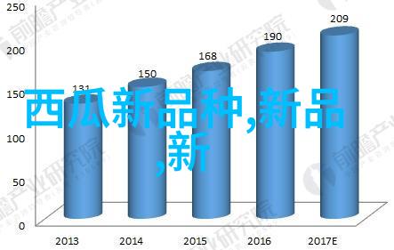 董明珠68岁高龄而又老当益壮其市场营销策略如同诗中反复吟咏的美妙旋律令人叹为观止