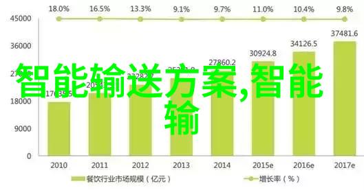 新浪财经股市震荡再现年内首跌红利警示上涨难题