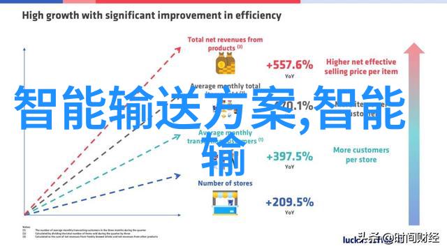 游戏界的新星未来之光即将亮相