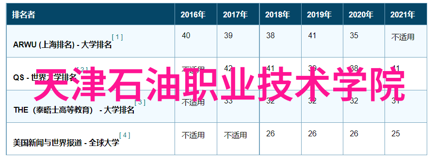 俄罗斯Zoom人与Zoom牛虚幻的数字动物园