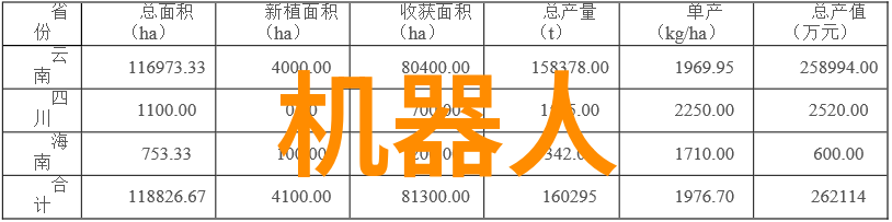 专科智能制造装备技术精准制造系统与自动化设备