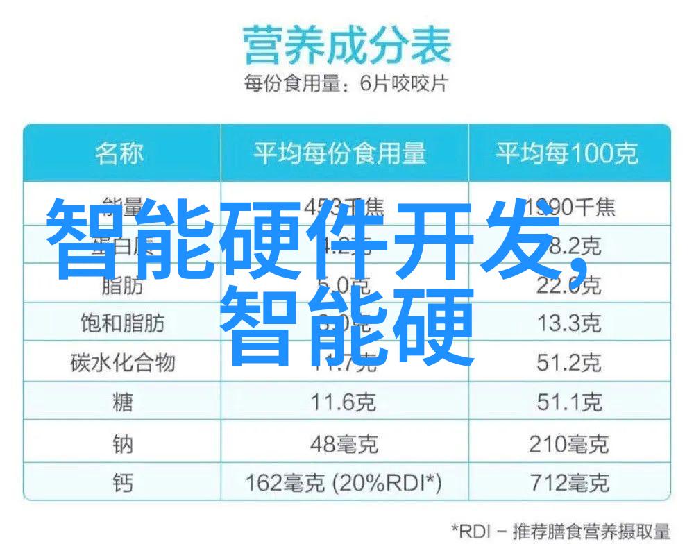 打申请报告范文中应如何组织结构