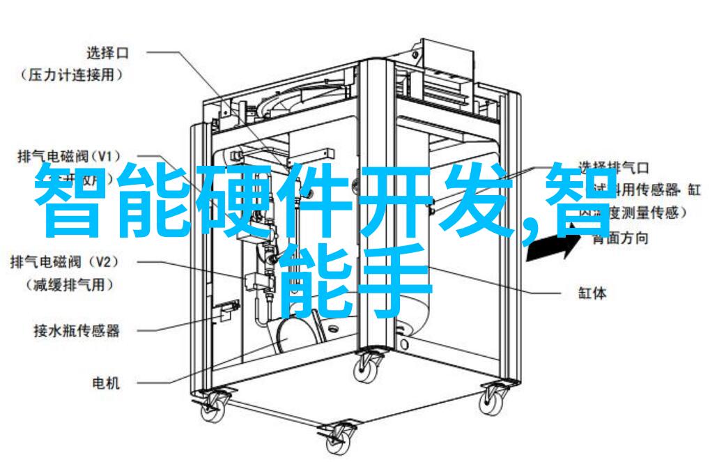 芯片巨头联手26家企业共同力挺华为的数字自主之路