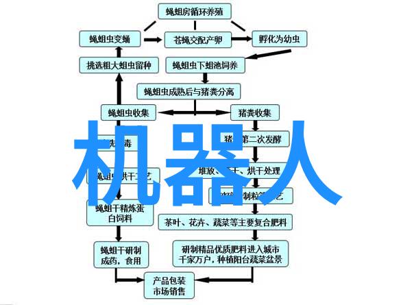 新品上市社会大众期待LogicLED光之间传感器大峡谷科技重磅发售揭开通往健康照明之门