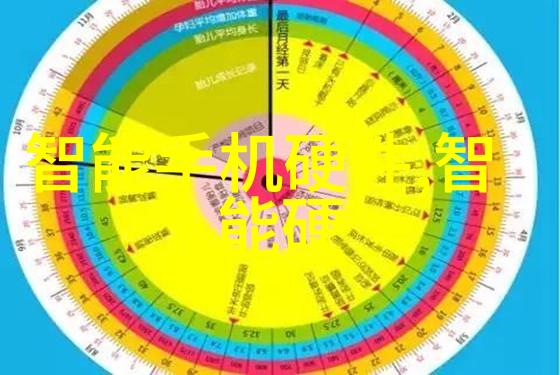 工业和信息化部人形机器人标准化技术委员会筹建方案公示