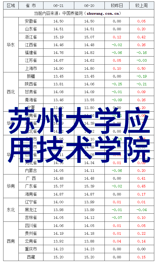 触动心弦的科技变革2022年最新款手机华为智能手表或将重塑全球智能生活格局