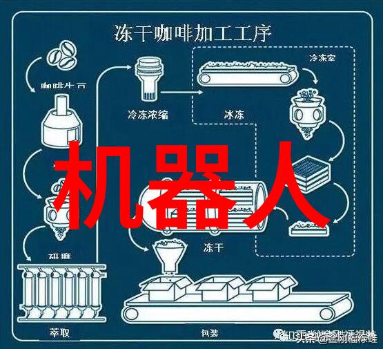 宁波软件公司我的编程奇遇