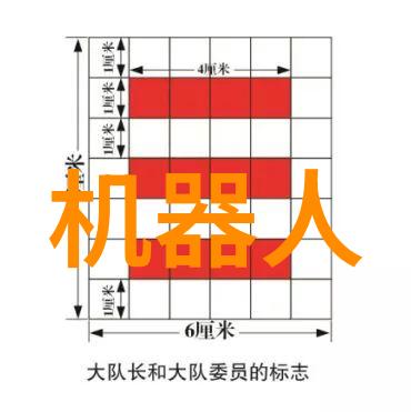 中南财经政法大学研究生院的师资力量强弱能否具体介绍一下