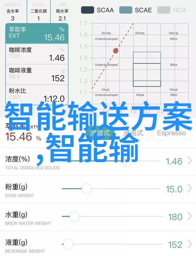 芯片之源揭秘电子元件的材料奥秘