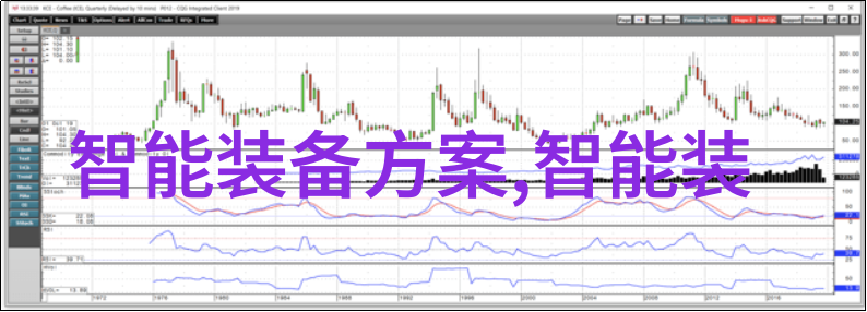 职场上的新希望参与完验后我会不会变得更加自信和专业呢