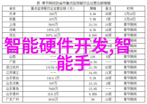 第一财经今日股市深度解析今日股市行情与投资策略